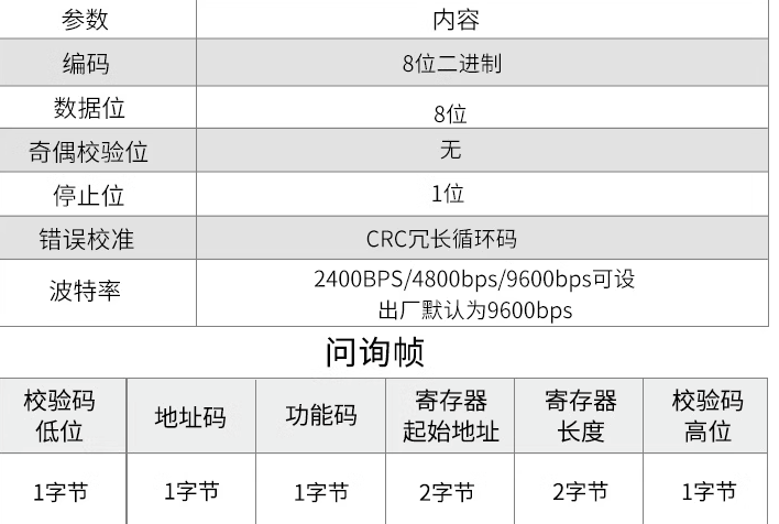 变送器