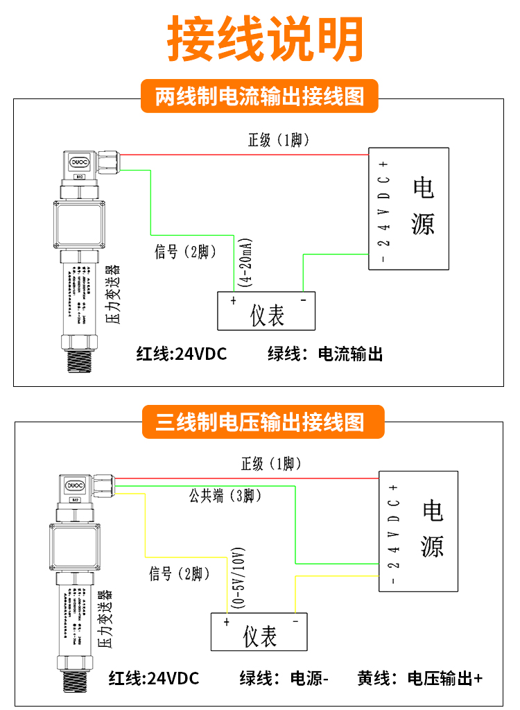 压力变送器