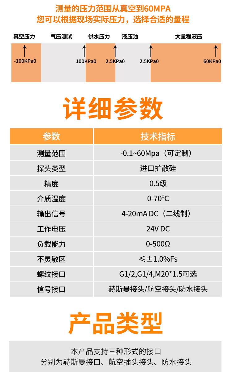 压力变送器